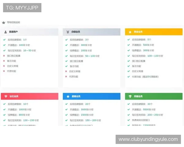 2024年最新4008云顶备用网站登录方法全解析，助你轻松应对各种访问问题