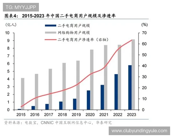 云顶集团4008登录最新入口2024年官方最新版登录流程详解 云顶集团4008登录最新入口2024年官方最新版登录流程详解