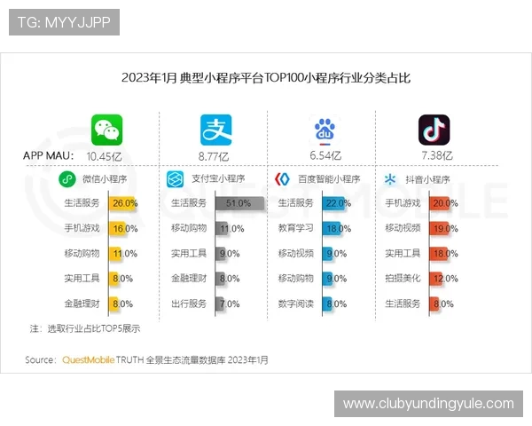 yd云顶集团官网用户指南详解帮助新用户快速上手平台操作流程 yd云顶集团官网用户指南详解帮助新用户快速上手平台操作流程