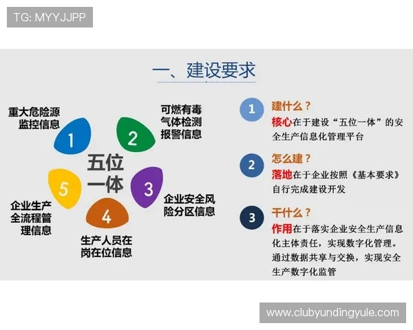 云顶国际地址安全登录指南，保障玩家账号信息安全的最佳途径