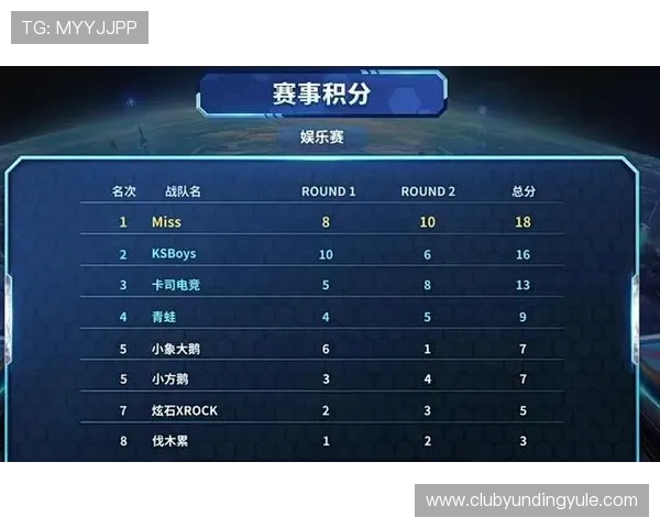 云顶娱乐官网下载常见问题解答,解决玩家在下载过程中遇到的各种疑难问题 云顶娱乐官网下载常见问题解答,解决玩家在下载过程中遇到的各种疑难问题