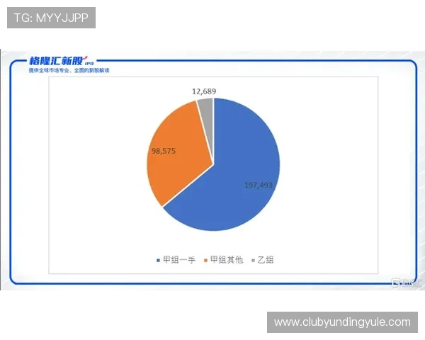 云顶新耀官网角色养成系统与装备搭配策略详解