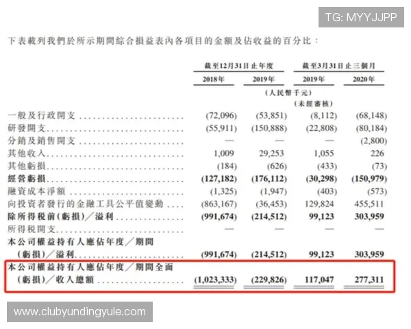 云顶新耀官网平台注册登录流程详细步骤指南