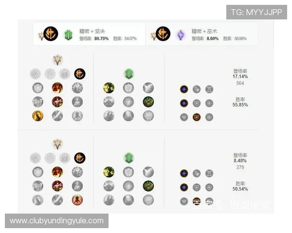 云顶赛事奖金榜详细解读，帮助新手玩家了解奖金池规模与赛事热度的关系