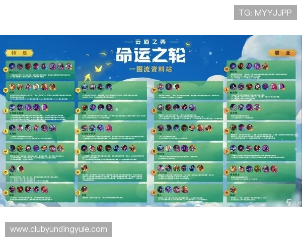 云顶12301网站最新攻略与玩法详解助你轻松掌握游戏技巧