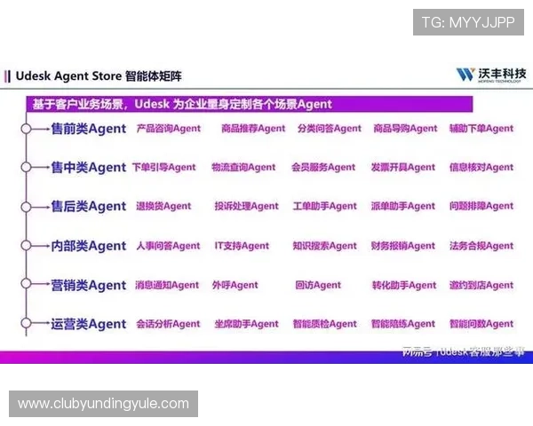 云顶官网官方客服联系方式与常见问题解决方案全解析