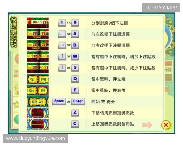 如何通过合理运用牛牛倍数提升游戏中的盈利能力与持续获胜的技巧