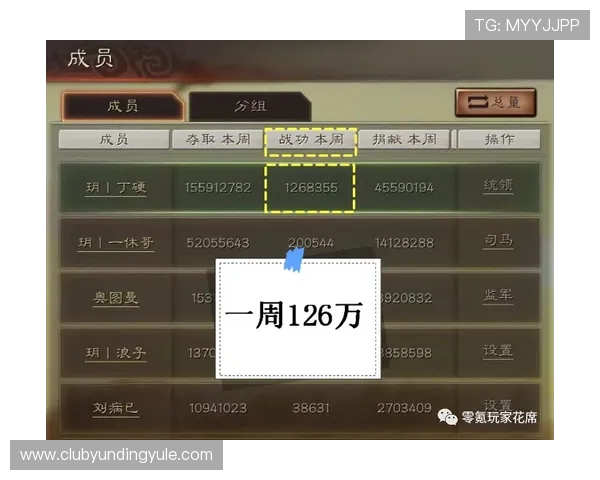 datatft云顶官网入口官方渠道推荐，确保玩家第一时间获取最新游戏版本和官方活动信息