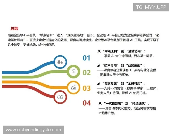 K8真人视讯的技术创新与未来发展趋势深度分析助力行业发展 K8真人视讯的技术创新与未来发展趋势深度分析助力行业发展