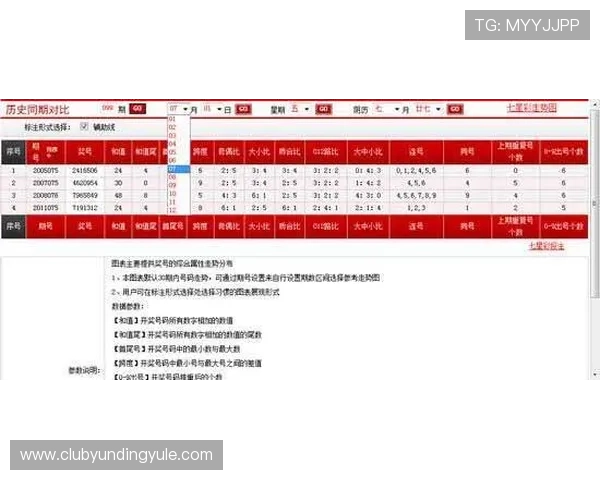 云顶彩票中奖纪录查询方法详解方便玩家追踪历史中奖情况 云顶彩票中奖纪录查询方法详解方便玩家追踪历史中奖情况